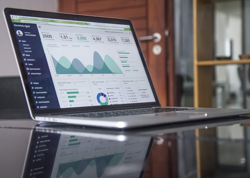 Scaling Brands